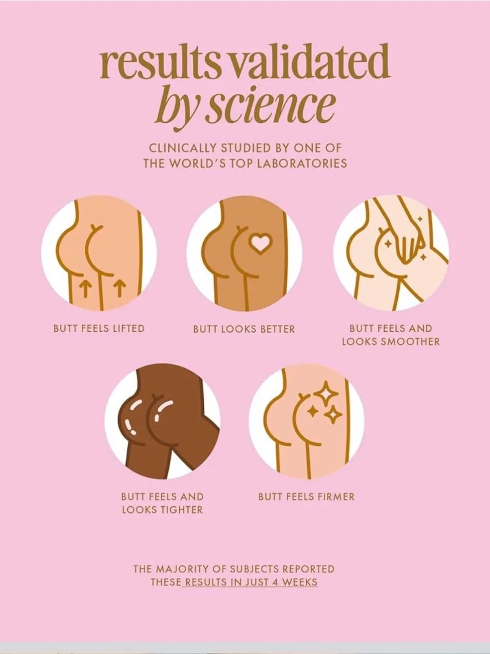 TRULY Buns of Glowry Tightening Body Serum — 627